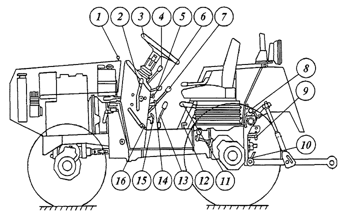 Схема трактора МТЗ 320